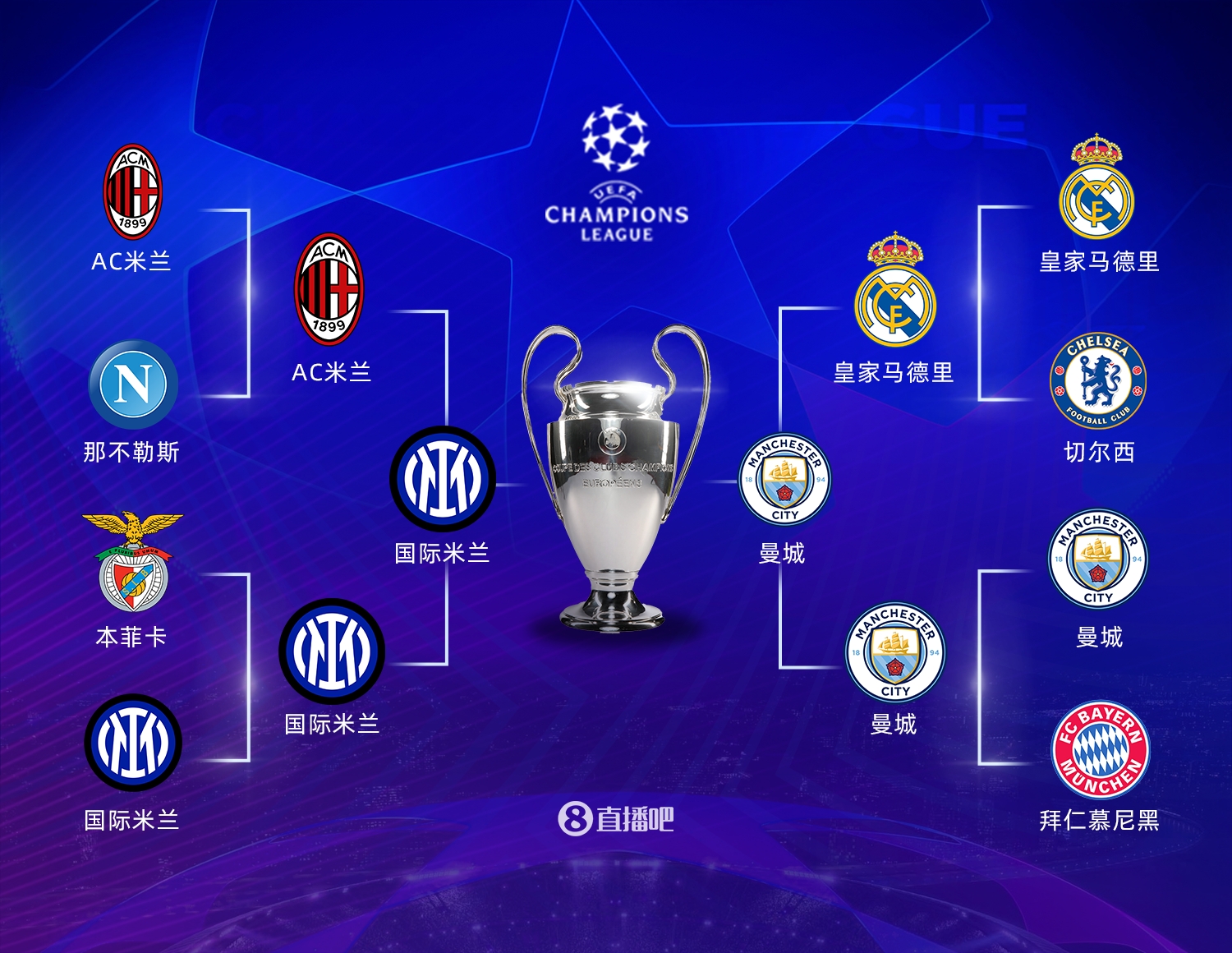 不断吸纳中 不断吸纳中